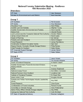 National Forestry Stakeholder Meeting Resilience notes 10 Nov 2022 final 